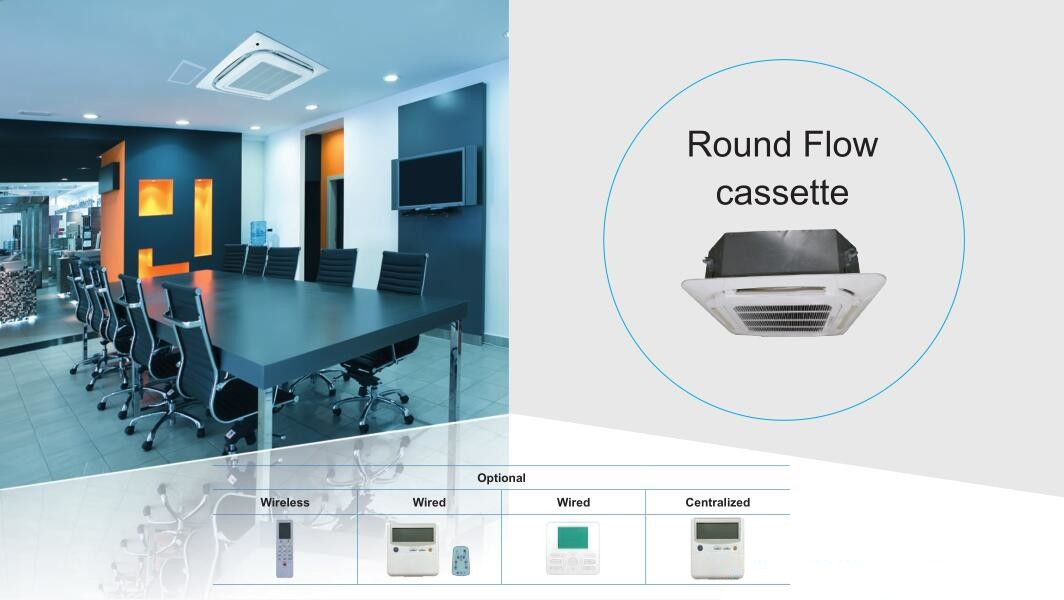 China good quality VRF Unit factory| ceiling cassette type indoor unit | 16KW| 360° round way flow air outlet