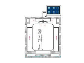 EOT crane E house fitted High temperature AC